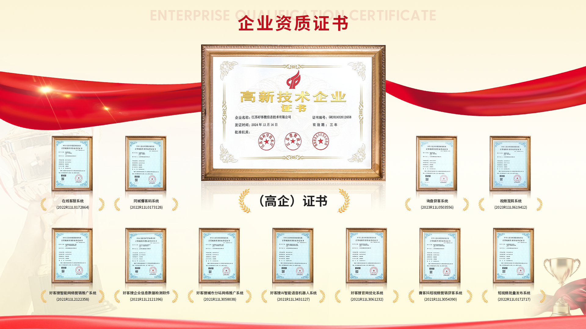 尚义网站排名收录的几条秘密，很少有人知道